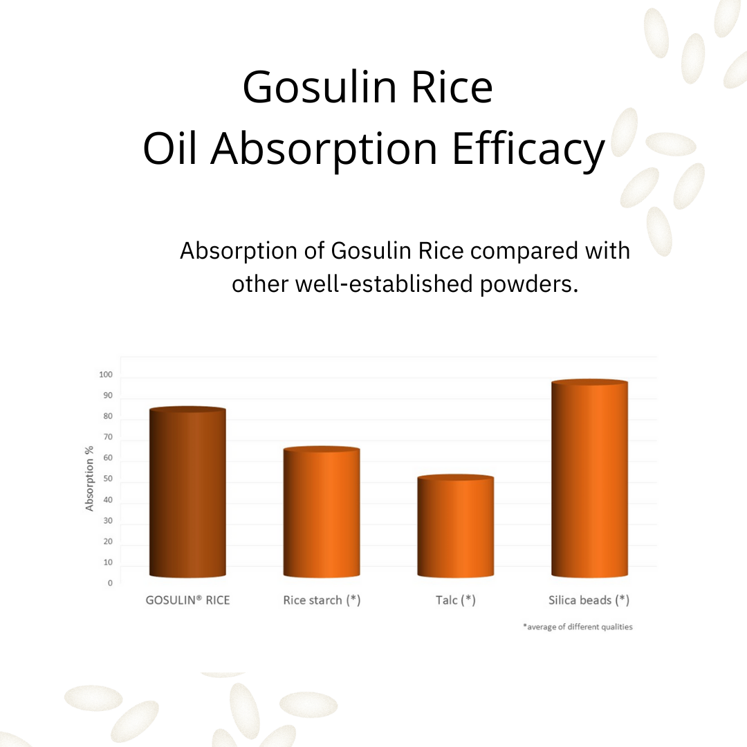 GOSULIN RICE