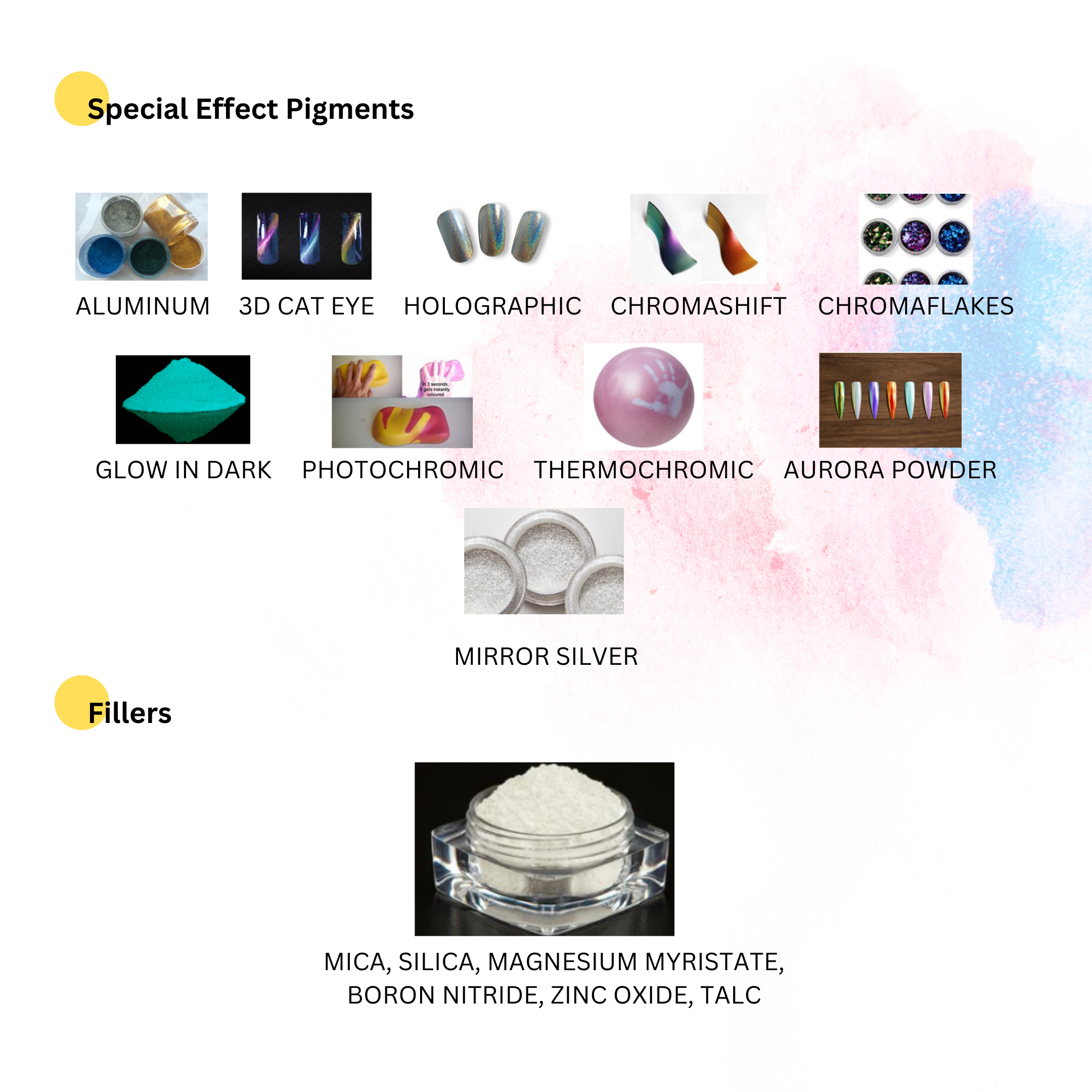 EFFECT PIGMENTS: PREMIUM SUPPLIER OF HIGH QUALITY