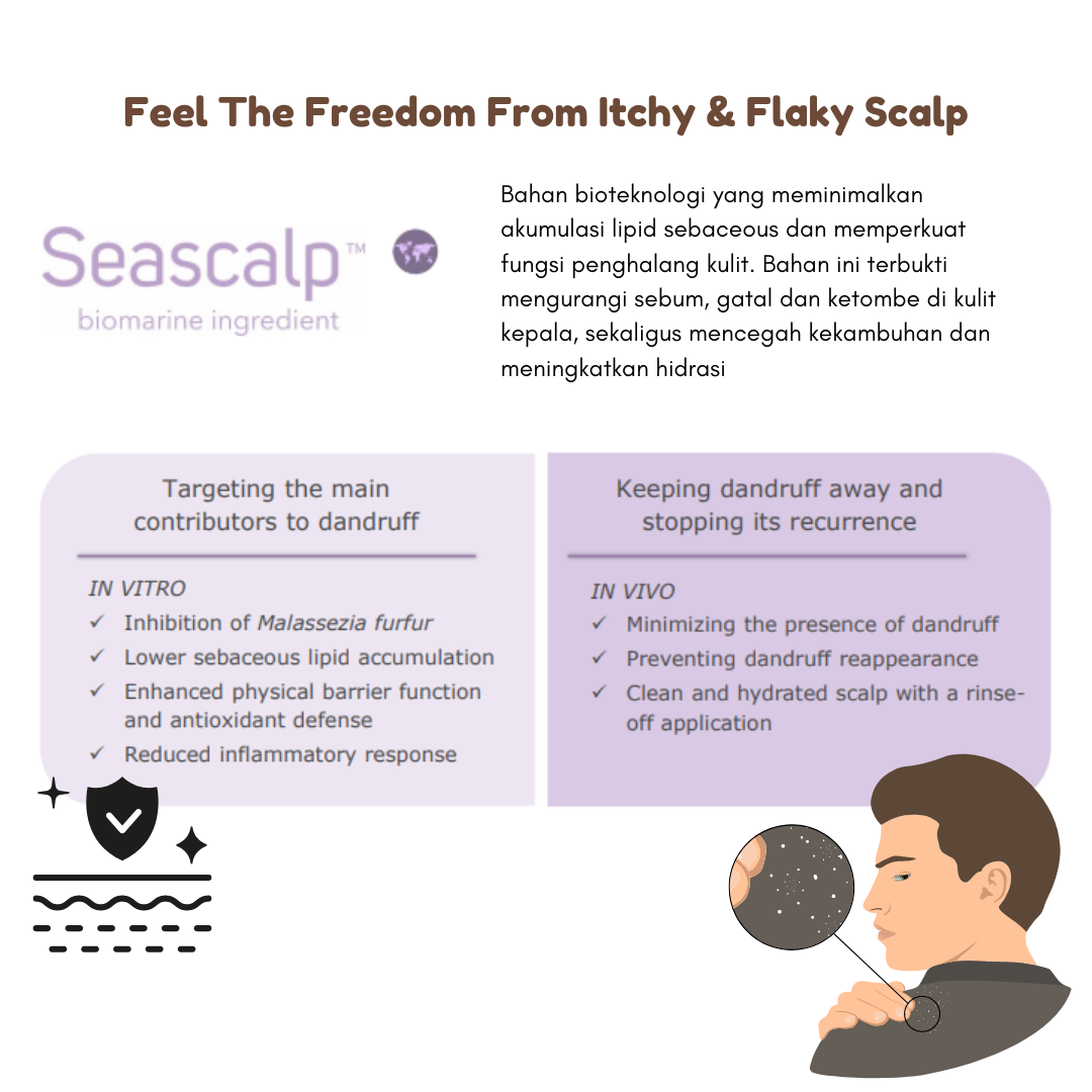 NO ITCH, NO FALKES, JUST A HEALTHY SCALP AND  BEAUTIFUL HAIR