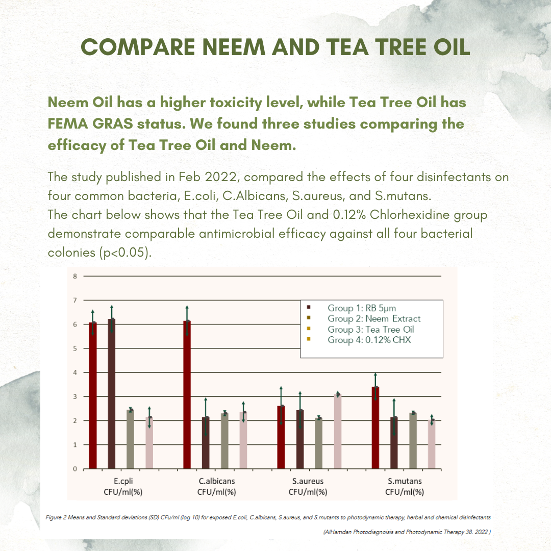 TEA TREE OIL VS NEEM OIL