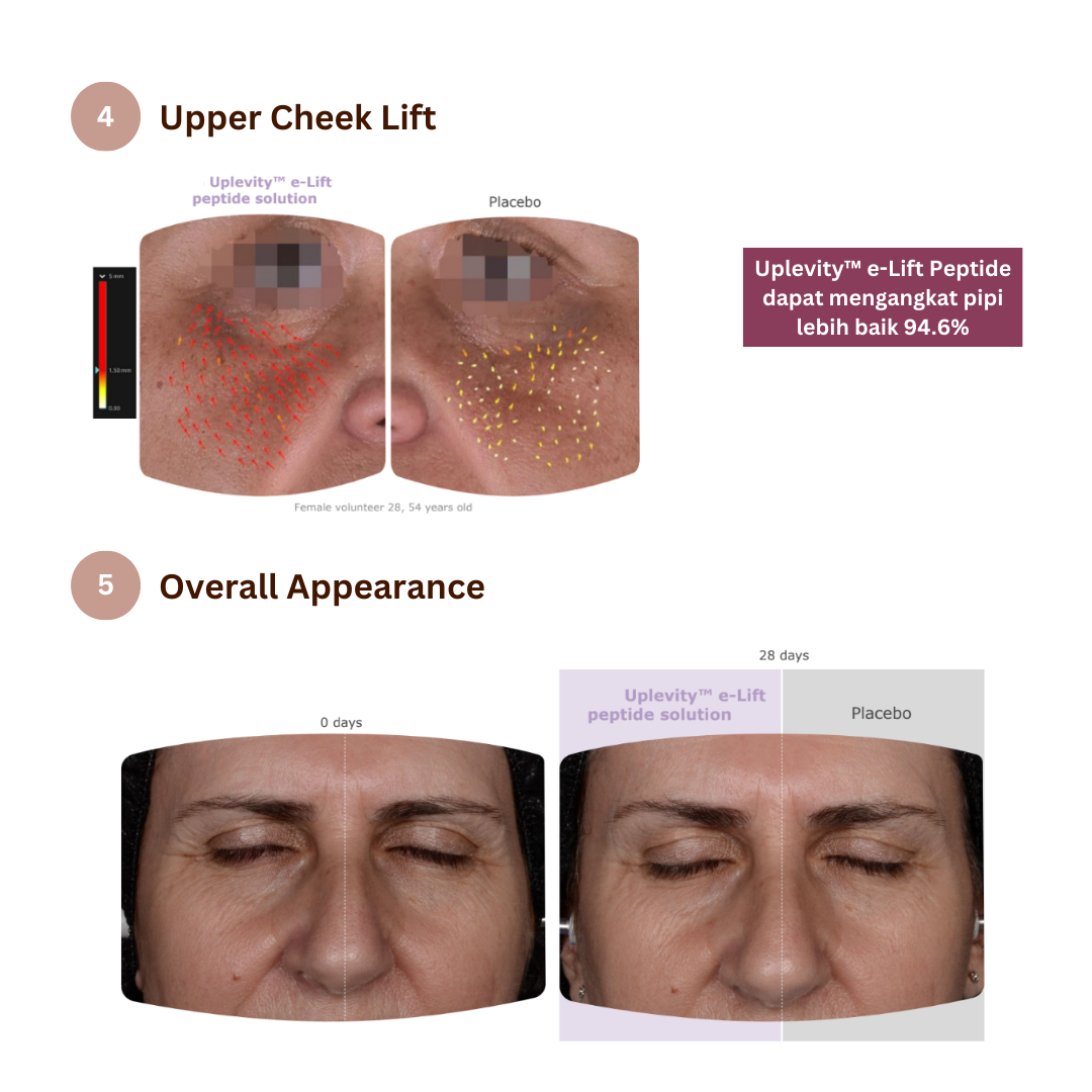 BLURRING THE LINES BETWEEN DIGITAL AND PHYSICAL BEAUTY