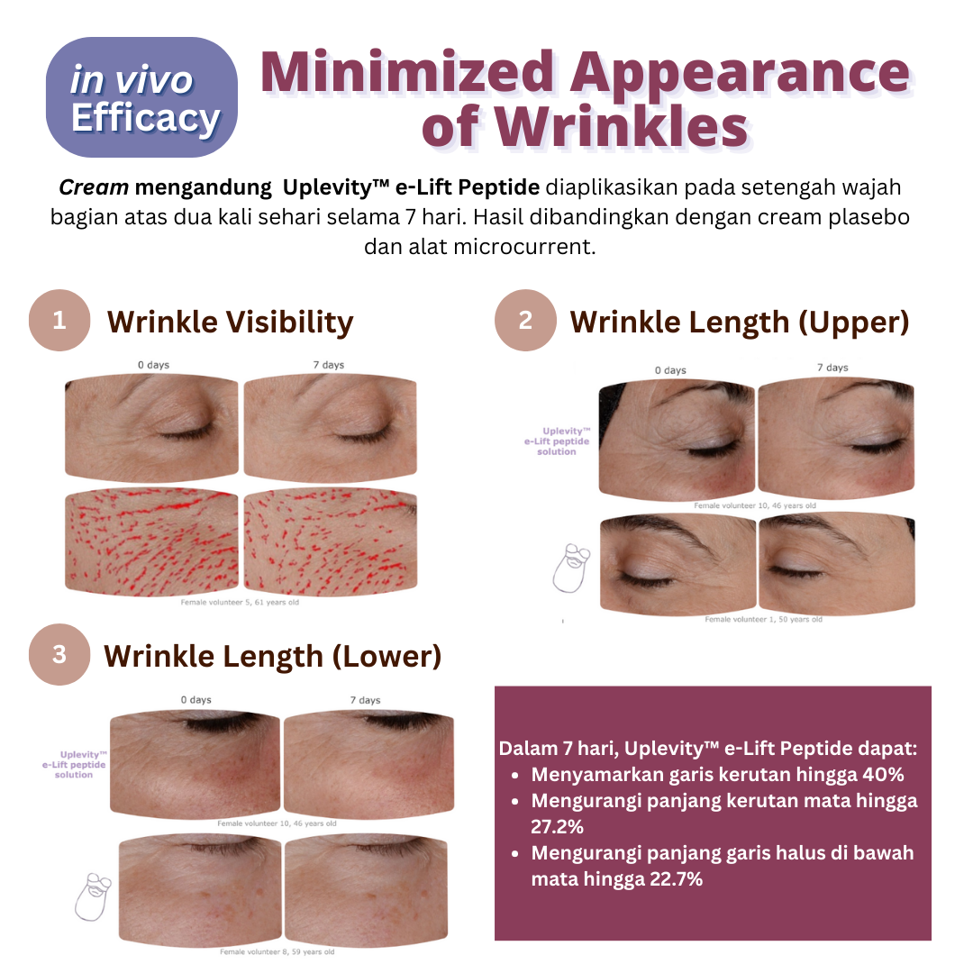 BLURRING THE LINES BETWEEN DIGITAL AND PHYSICAL BEAUTY