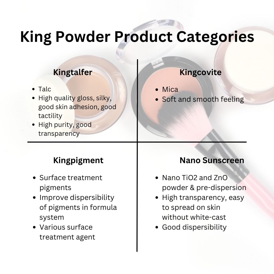 KING POWDER